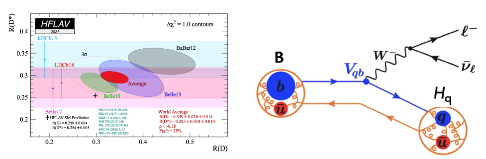 Superfluid helium
